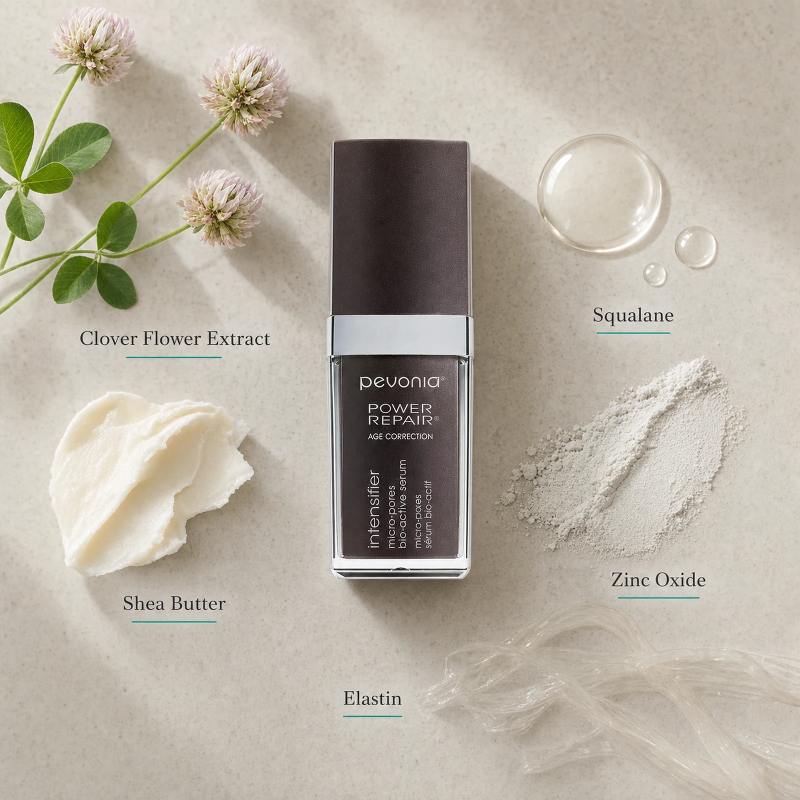 Pevonia Age Correction Micro-Pores Bio-Active Serum 30ml ingredient flatlay with Clover Flower Extract, Squalane, Shea Butter, Zinc Oxide and Elastin
