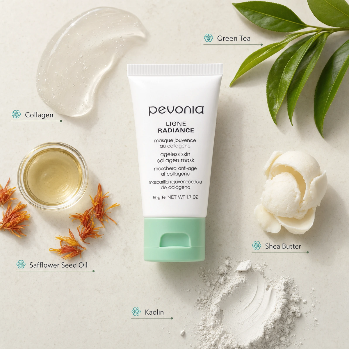 Pevonia Ageless Skin Collagen Mask 50ml ingredient flatlay with Collagen, Green Tea, Safflower Seed Oil, Shea Butter and Kaolin