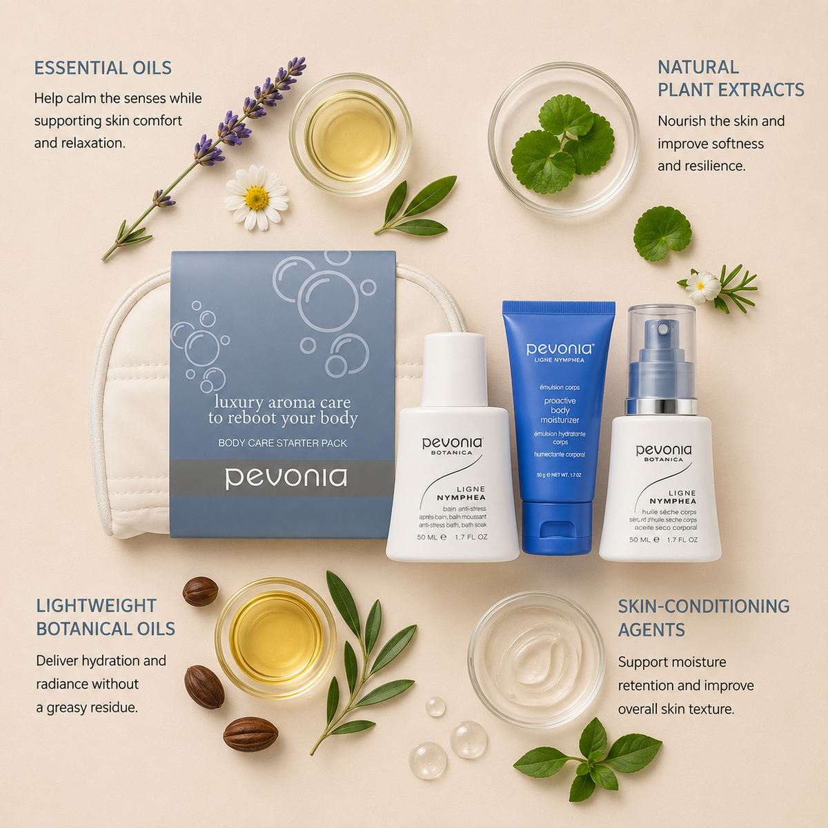 Pevonia Body Care Starter Pack ingredient flatlay featuring essential oils, natural plant extracts, lightweight botanical oils and skin-conditioning agents arranged around the skincare set on a soft neutral background