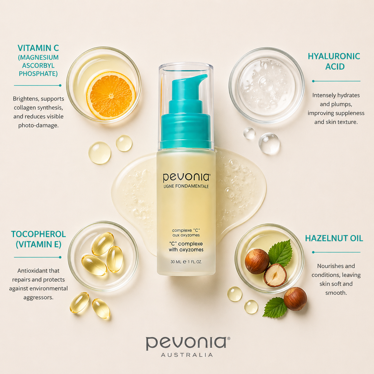 Pevonia C Complex with Oxyzymes ingredient flatlay showing vitamin C, hyaluronic acid, vitamin E, and hazelnut oil around serum bottle on neutral background