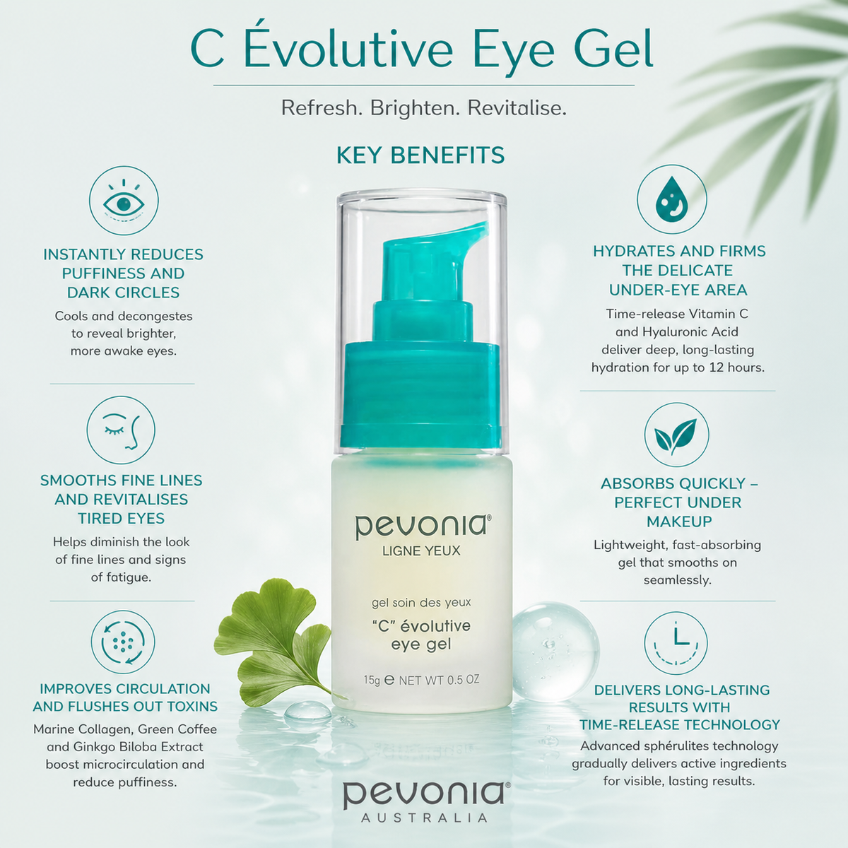Pevonia C Évolutive Eye Gel 15ml infographic showing benefits for reducing puffiness and dark circles hydrating and firming the under eye area smoothing fine lines and delivering long lasting results