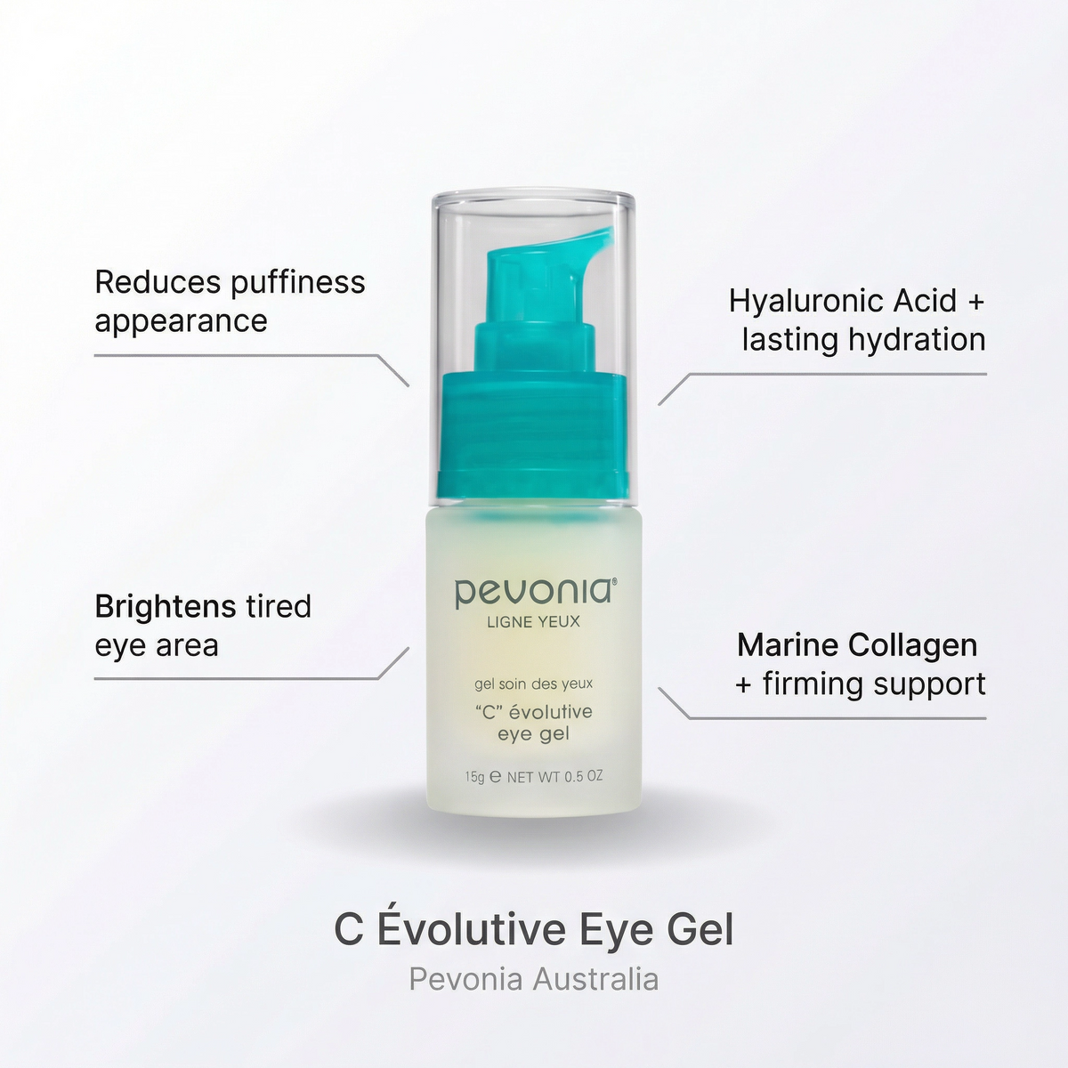 Pevonia C Evolutive Eye Gel with highlighted benefits including reducing puffiness, brightening tired eyes, hydrating with hyaluronic acid and firming support with marine collagen