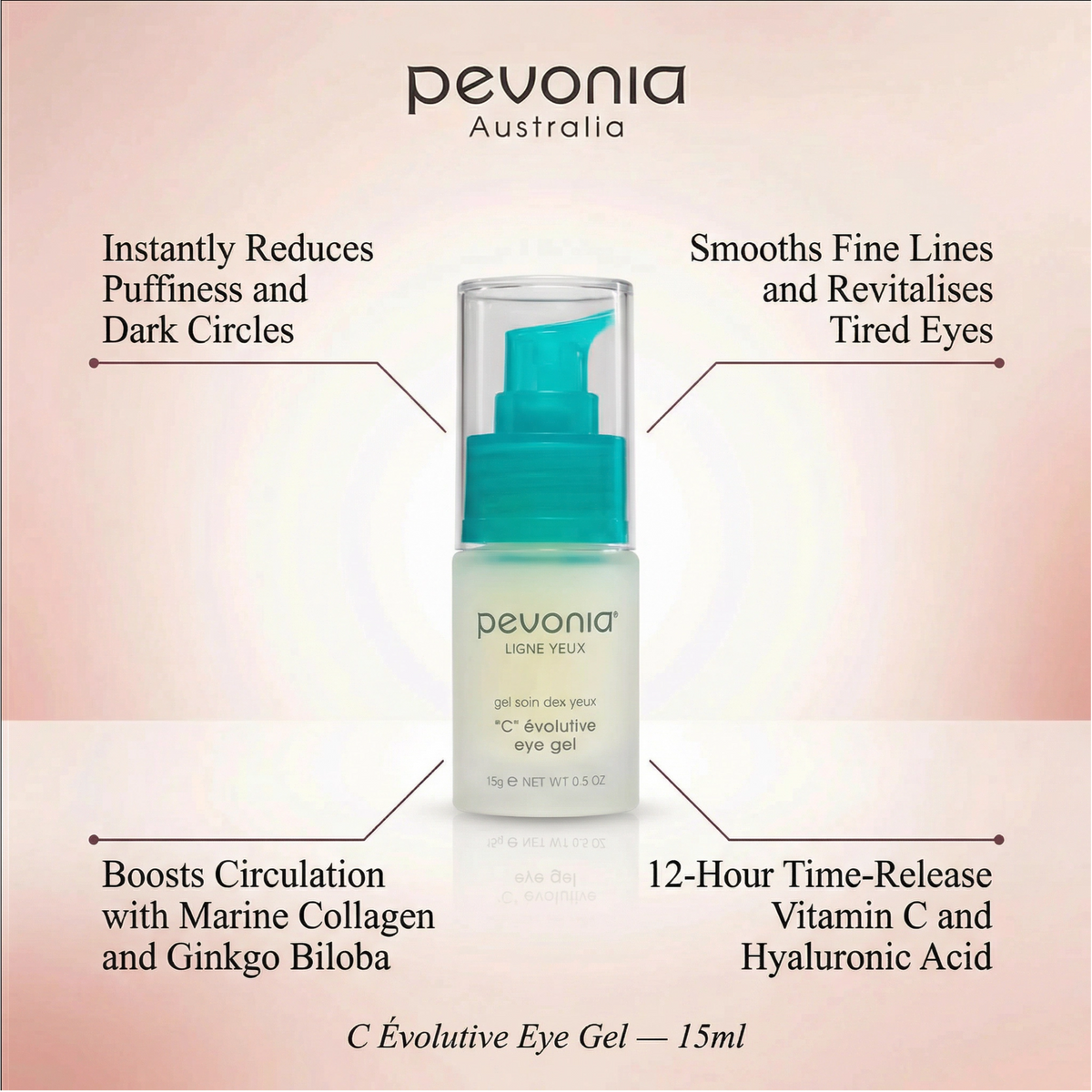 Pevonia C Evolutive Eye Gel with highlighted benefits including reducing puffiness and dark circles, smoothing fine lines, boosting circulation and providing time-release vitamin C and hyaluronic acid hydration