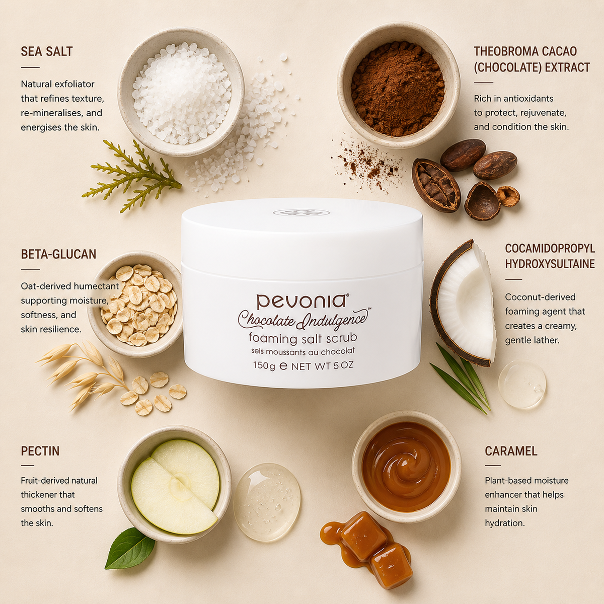Pevonia Chocolate Indulgence Foaming Salt Scrub ingredient flatlay featuring sea salt, chocolate extract, beta-glucan, coconut-derived foaming agents, pectin and caramel arranged around the body scrub jar on a soft neutral background
