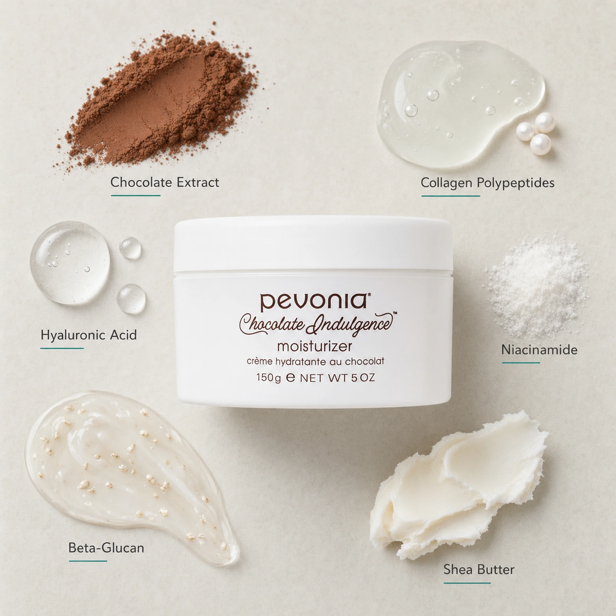 Pevonia Chocolate Indulgence Moisturizer 150ml ingredient flatlay with Chocolate Extract, Collagen Polypeptides, Hyaluronic Acid, Niacinamide, Beta-Glucan and Shea Butter