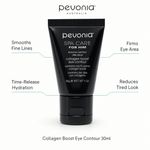 Pevonia Collagen Boost Eye Contour 30ml with benefits for fine lines, time-release hydration, firming and refreshed eyes