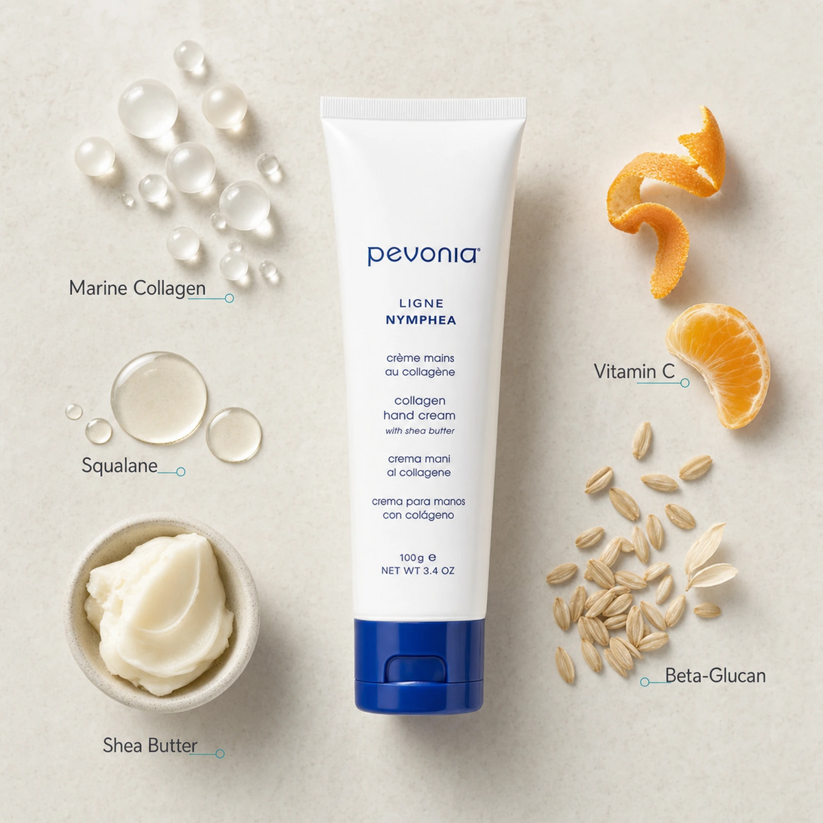 Pevonia Collagen Hand Cream 100ml ingredient flatlay with Marine Collagen, Vitamin C, Squalane, Beta-Glucan and Shea Butter