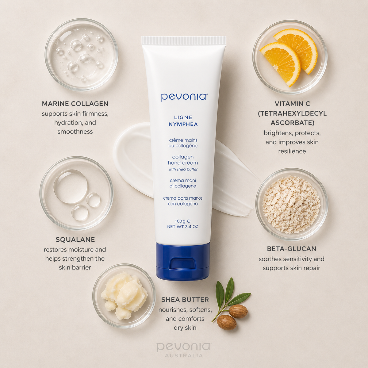 Pevonia Collagen Hand Cream 100ml tube with ingredients displayed around it on a beige background