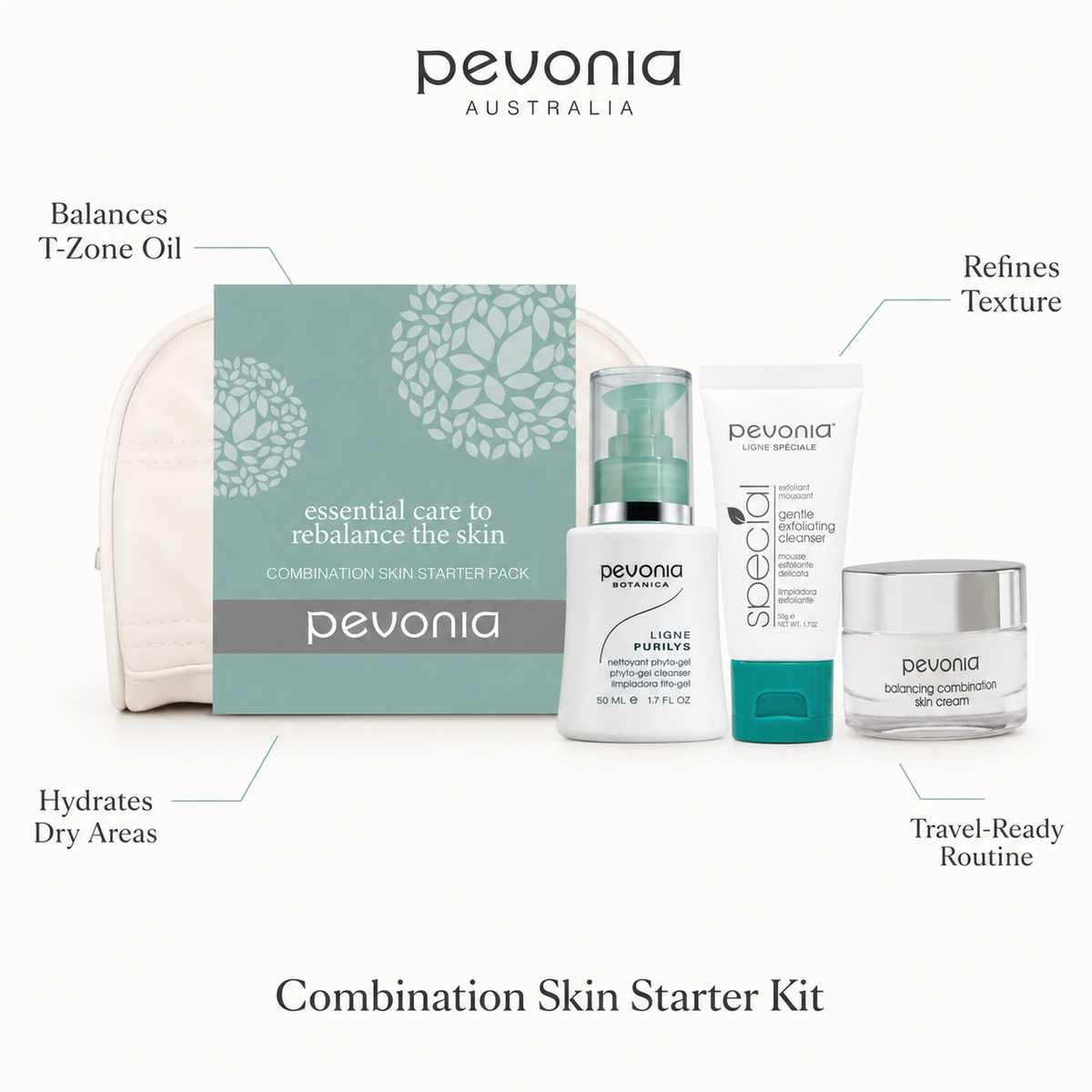 Pevonia Combination Skin Starter Kit with benefits for balancing T-zone oil, hydrating dry areas, refining texture and travel-ready care
