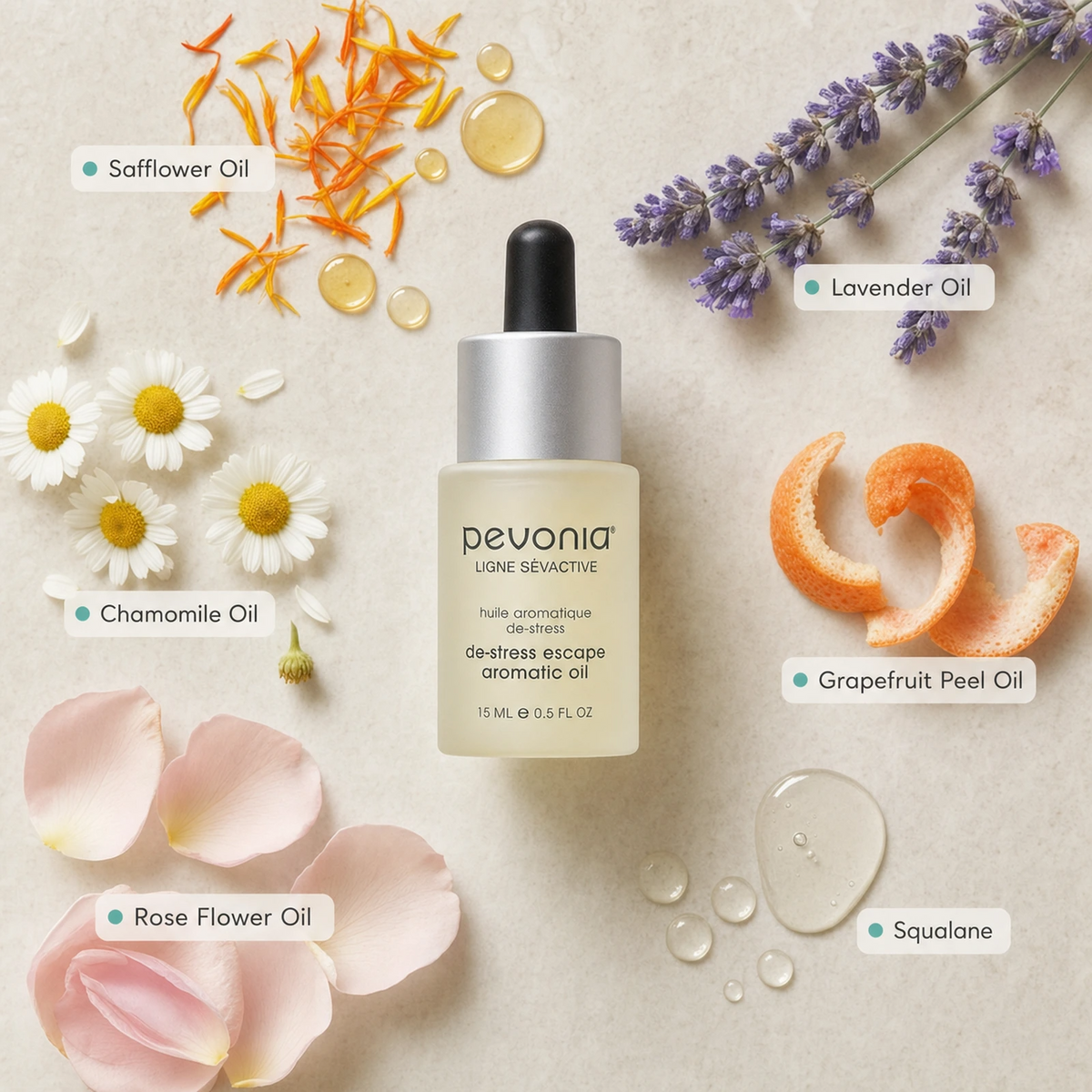 Pevonia De-Stress Escape Aromatic Oil 15ml ingredient flatlay with Safflower Oil, Lavender Oil, Chamomile Oil, Grapefruit Peel Oil, Rose Flower Oil and Squalane