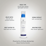 Pevonia Dry Oil Body Moisturizer bottle with text on a gray background