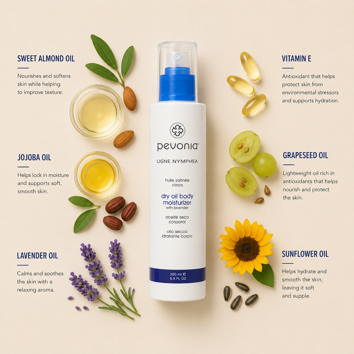 Pevonia Dry Oil Body Moisturiser 200ml ingredient flatlay with Squalane, Safflower Seed Oil, Aloe Vera, Macadamia Nut Oil, Lavender Oil and Chamomile Oil-v1