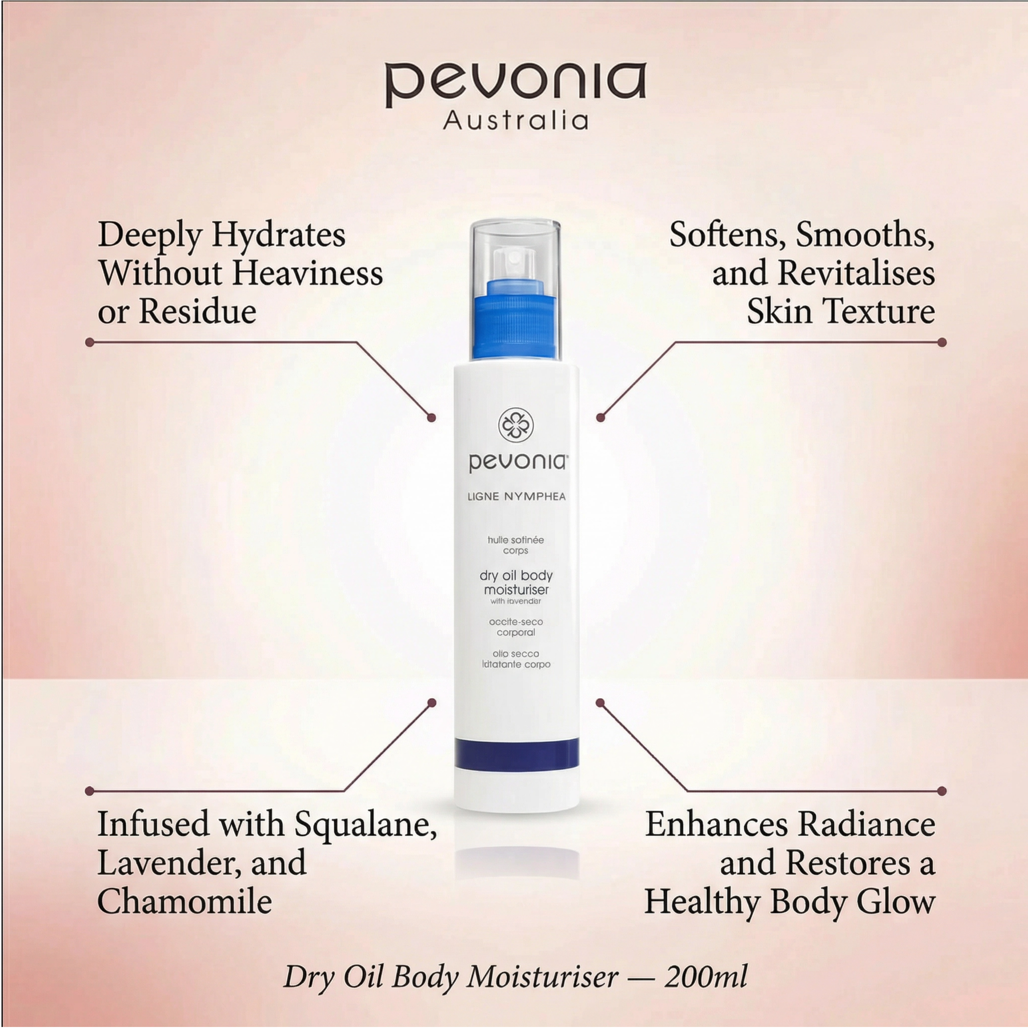 Pevonia Australia dry oil body moisturizer with product features on a gradient background
