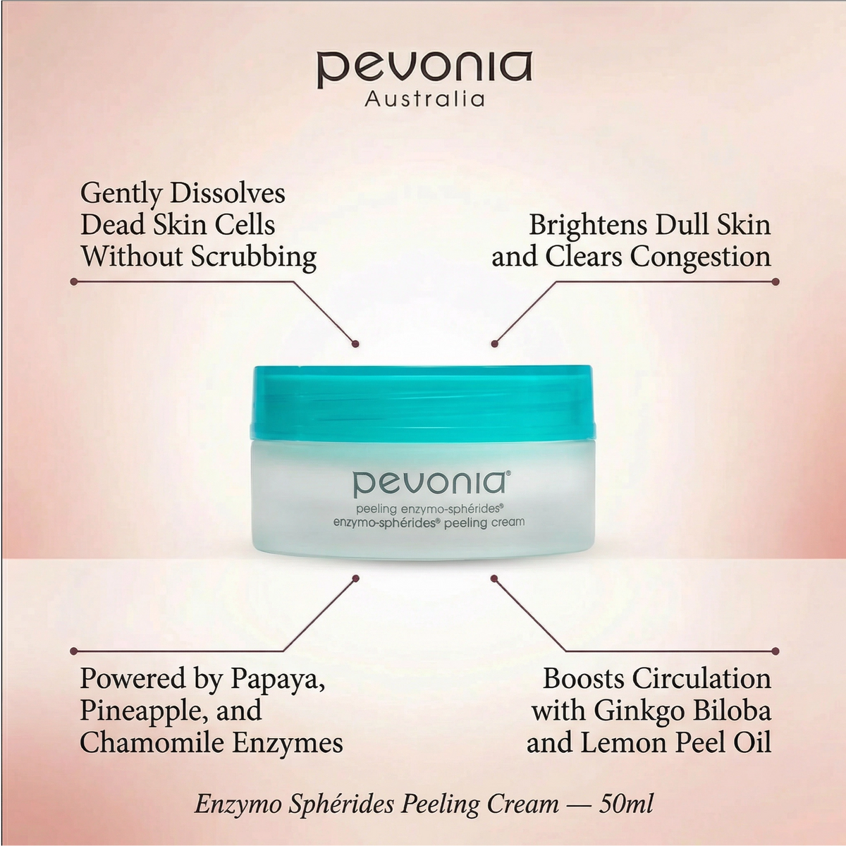 Pevonia Australia peeling cream jar with text highlighting its benefits on a gradient background