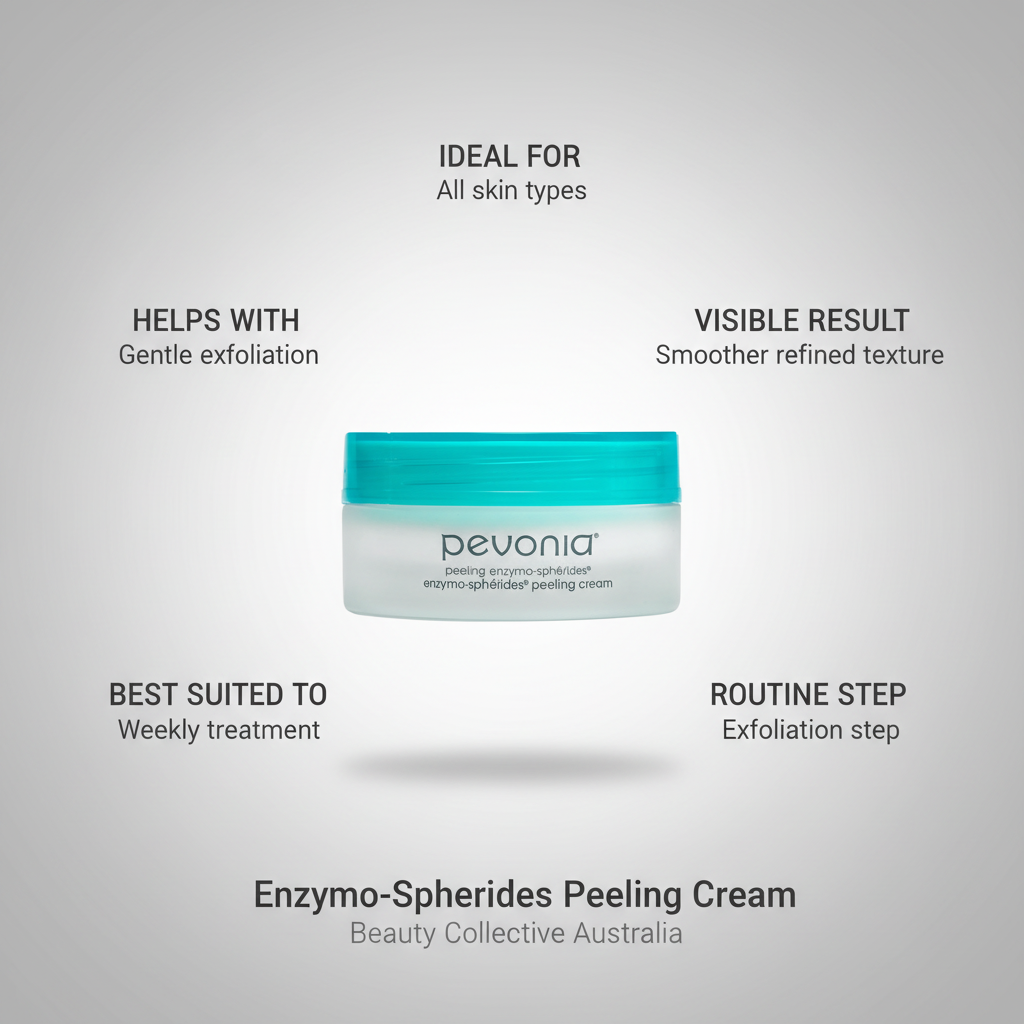 Devonia Enzymo-Spherides Peeling Cream jar with text on a gray background
