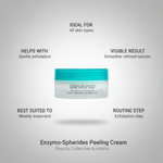 Devonia Enzymo-Spherides Peeling Cream jar with text on a gray background