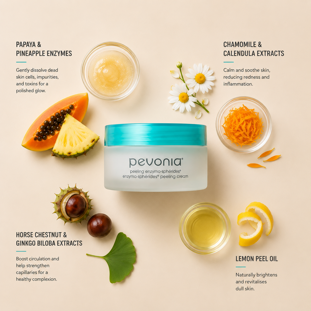 Minimal Pevonia Enzymo-Sphérides Peeling Cream ingredient flatlay featuring papaya, pineapple, chamomile, calendula, horse chestnut, ginkgo biloba and lemon peel oil arranged with clean spacing around the peeling cream jar on a soft neutral background
