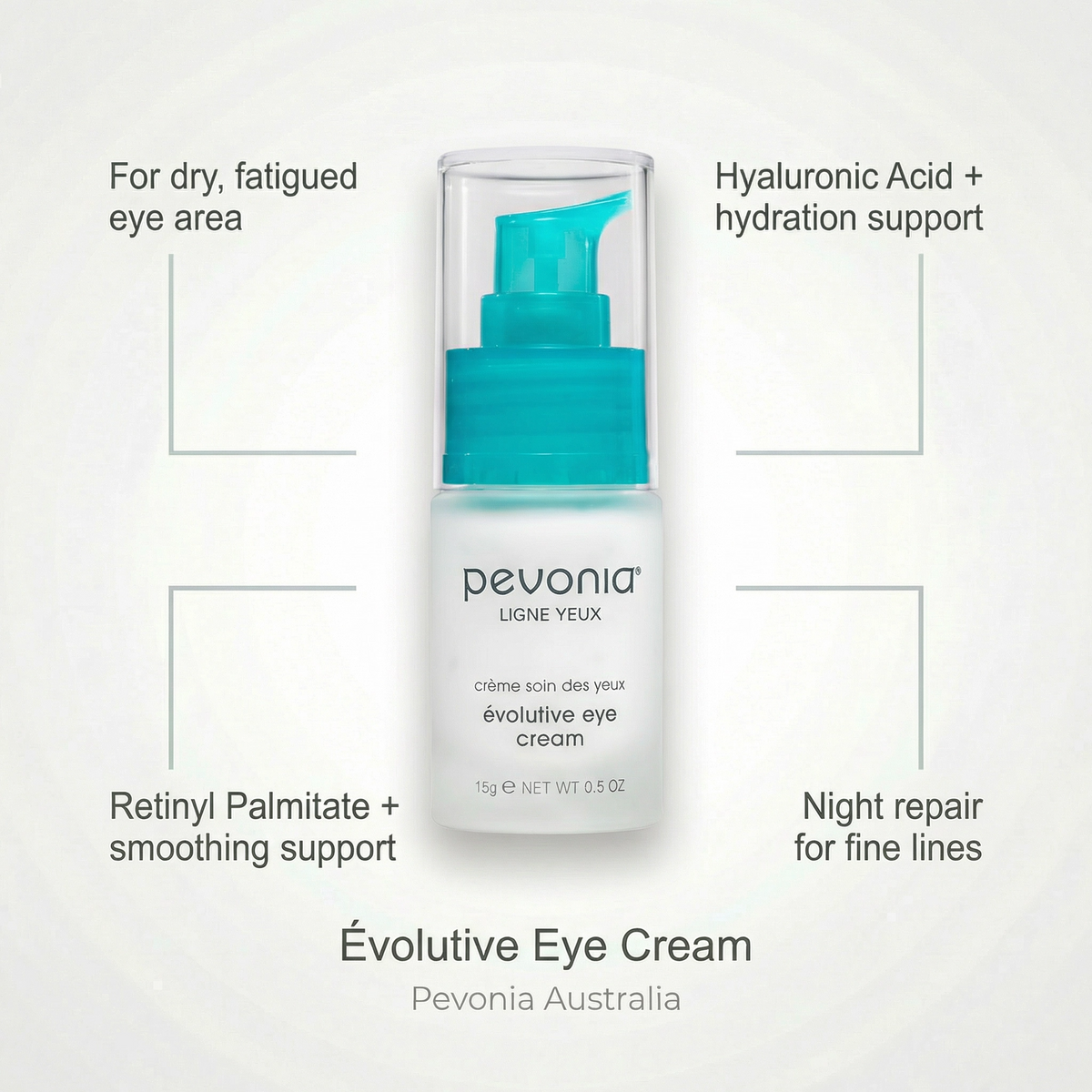 Pevonia Evolutive Eye Cream benefits image highlighting hydration smoothing and anti ageing eye care ingredients Australia