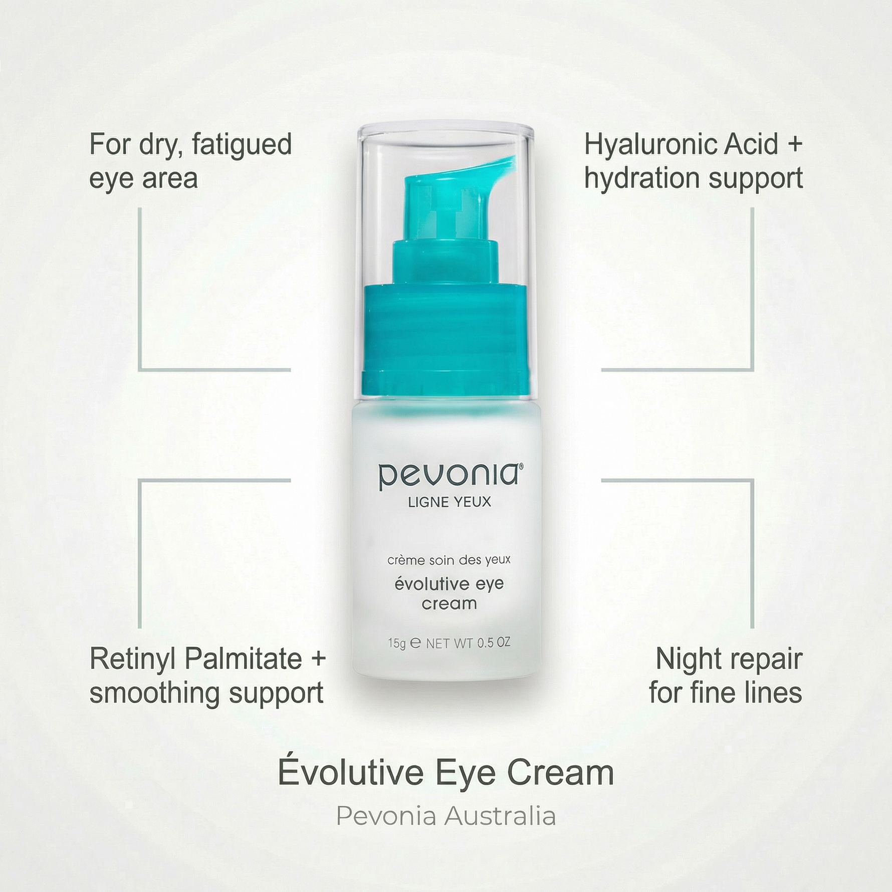 Pevonia Evolutive Eye Cream benefits image highlighting hydration smoothing and anti ageing eye care ingredients Australia