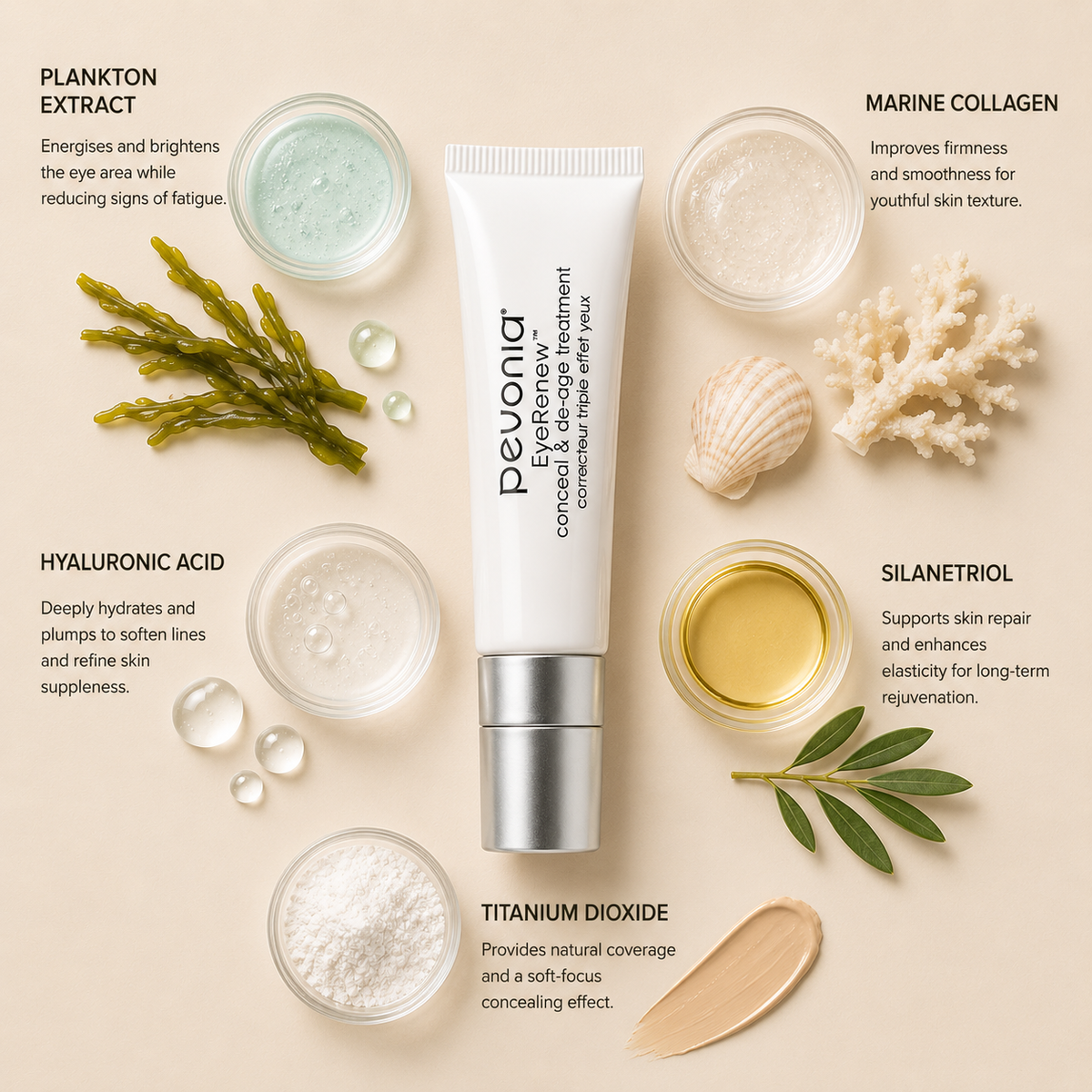 Pevonia EyeRenew Conceal & De-Age Treatment ingredient flatlay featuring plankton extract, marine collagen, hyaluronic acid, silanetriol and titanium dioxide arranged around product on a soft neutral background