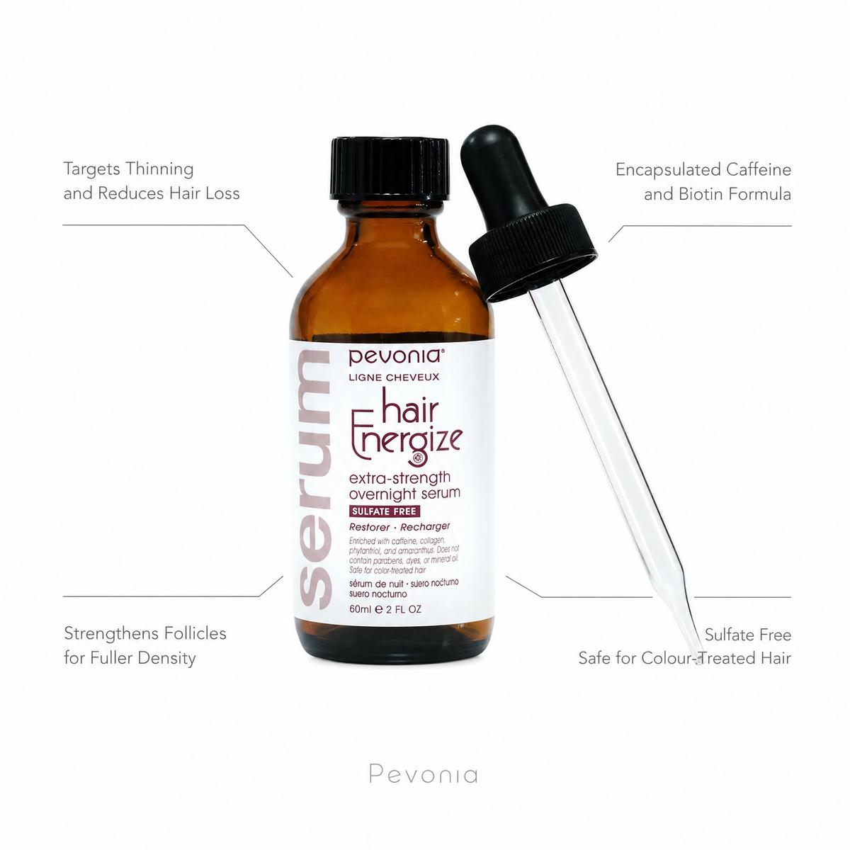 Pevonia Hair Energize Extra-Strength Overnight Serum 60ml on white background with four benefit callouts: Targets Thinning and Reduces Hair Loss, Encapsulated Caffeine and Biotin Formula, Strengthens Follicles for Fuller Density, Sulfate Free Safe for Colour-Treated Hair
