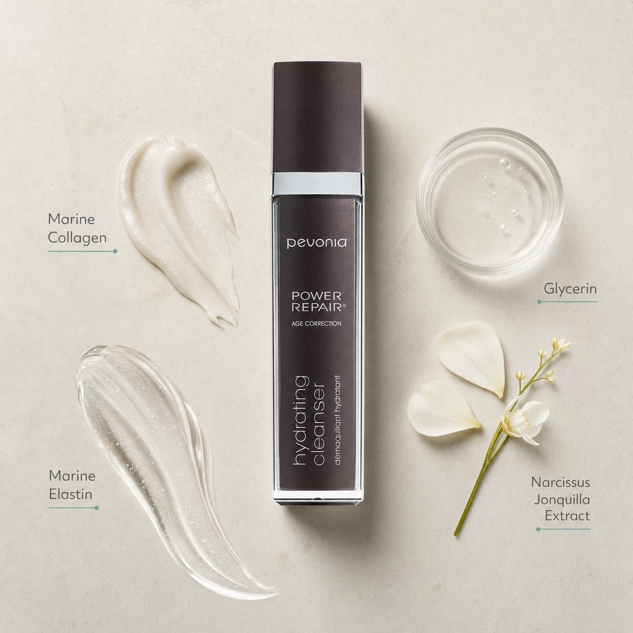 Pevonia Power Repair Hydrating Cleanser 120ml ingredient flatlay with Marine Collagen, Marine Elastin, Glycerin and Narcissus Jonquilla Extract
