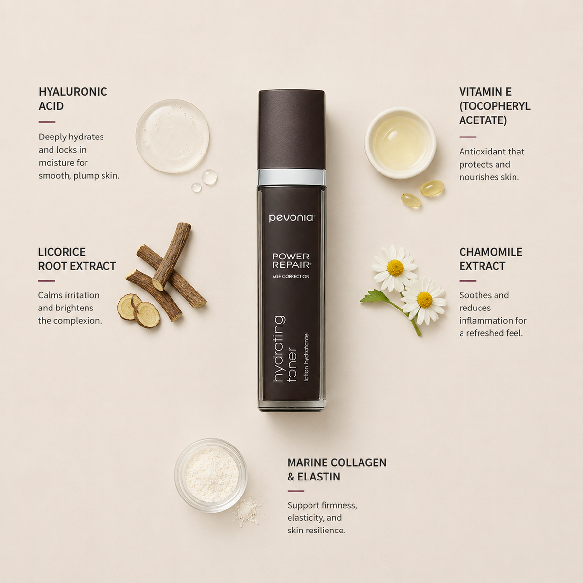 Minimal Pevonia Hydrating Toner ingredient flatlay featuring hyaluronic acid, licorice root extract, vitamin E, chamomile extract and marine collagen with elastin arranged with clean spacing around the toner bottle on a soft neutral background