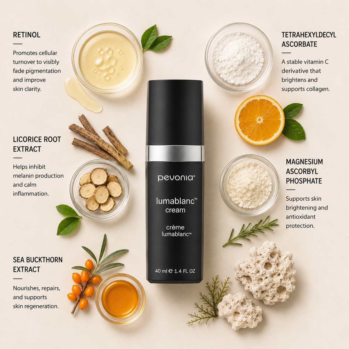 Pevonia Lumablanc Cream ingredient flatlay featuring retinol, tetrahexyldecyl ascorbate, licorice root extract, magnesium ascorbyl phosphate and sea buckthorn extract arranged around the skincare bottle on a soft neutral background
