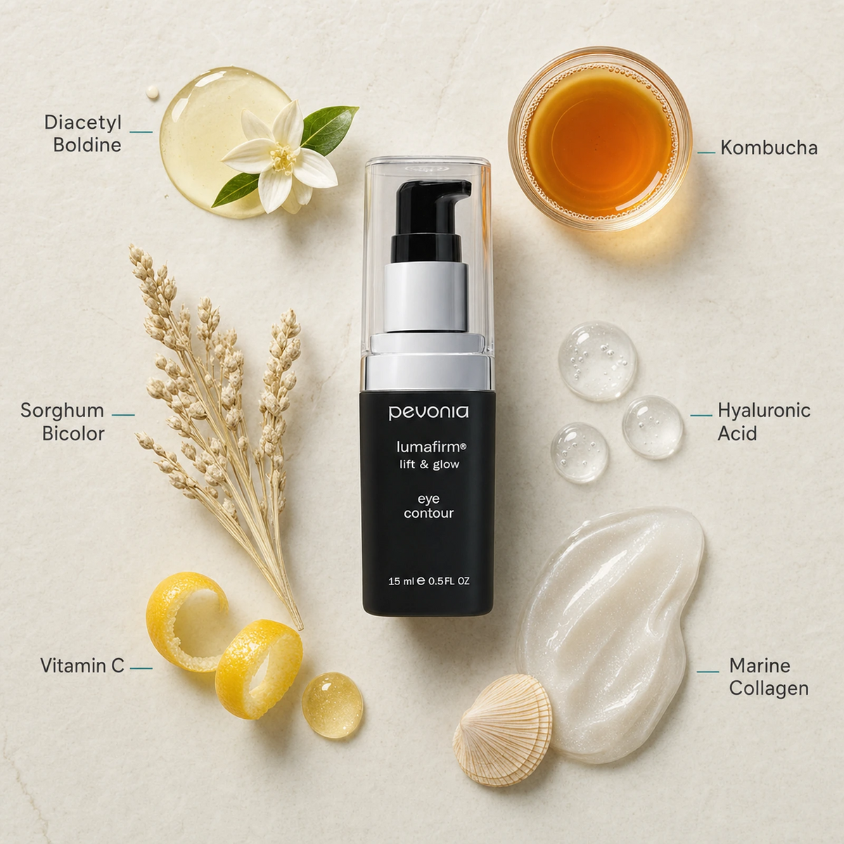 Pevonia Lumafirm Eye Contour Lift and Glow 15ml ingredient flatlay with Diacetyl Boldine, Kombucha, Sorghum Bicolor, Hyaluronic Acid, Vitamin C and Marine Collagen