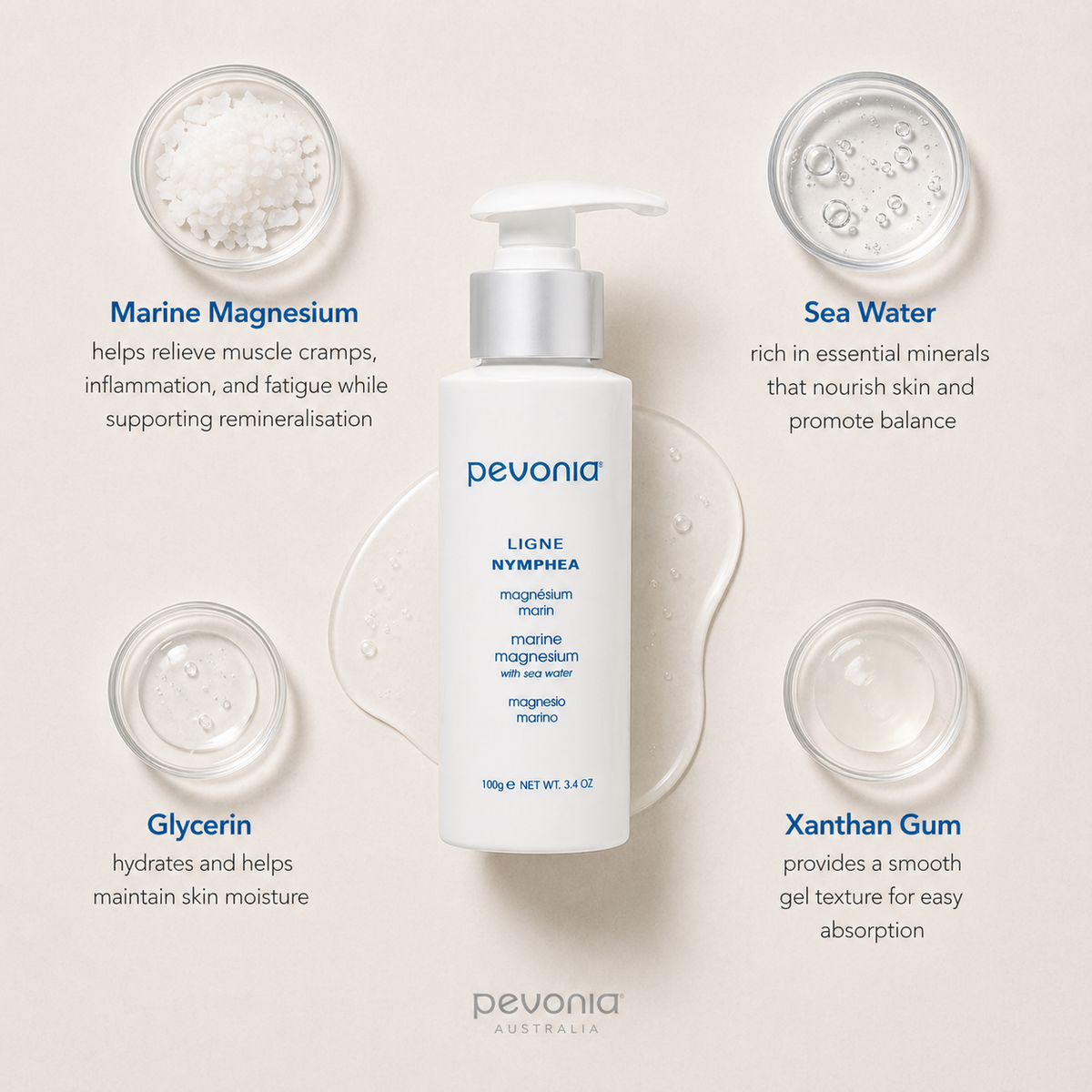 Pevonia Marine Magnesium with sea water ingredient flatlay showing marine magnesium, sea water, glycerin, and xanthan gum around pump bottle on neutral background