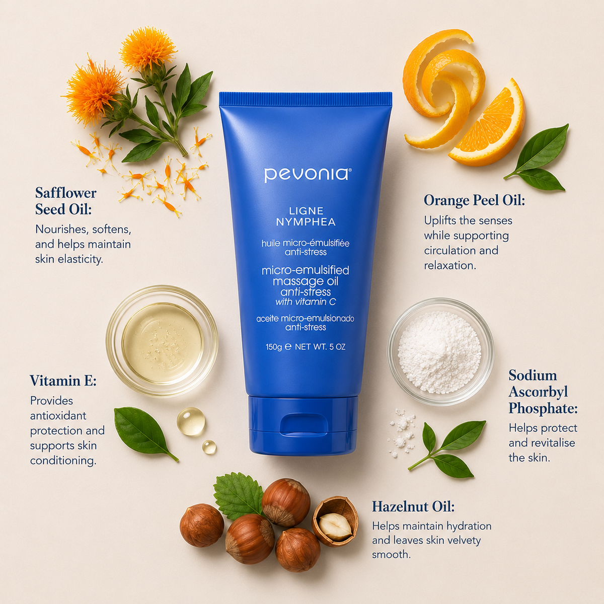 Pevonia Micro-Emulsified Massage Oil Anti-Stress ingredient flatlay featuring safflower seed oil, orange peel oil, vitamin E, sodium ascorbyl phosphate and hazelnut oil arranged around product on a soft neutral background