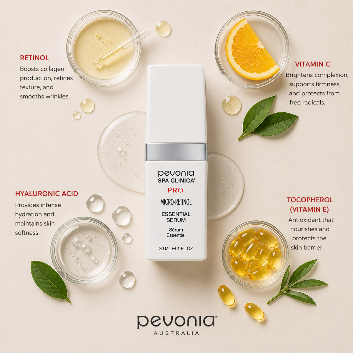 Pevonia Micro-Retinol Essential Serum ingredient flatlay showing retinol, vitamin C, hyaluronic acid, and vitamin E around serum bottle on neutral background