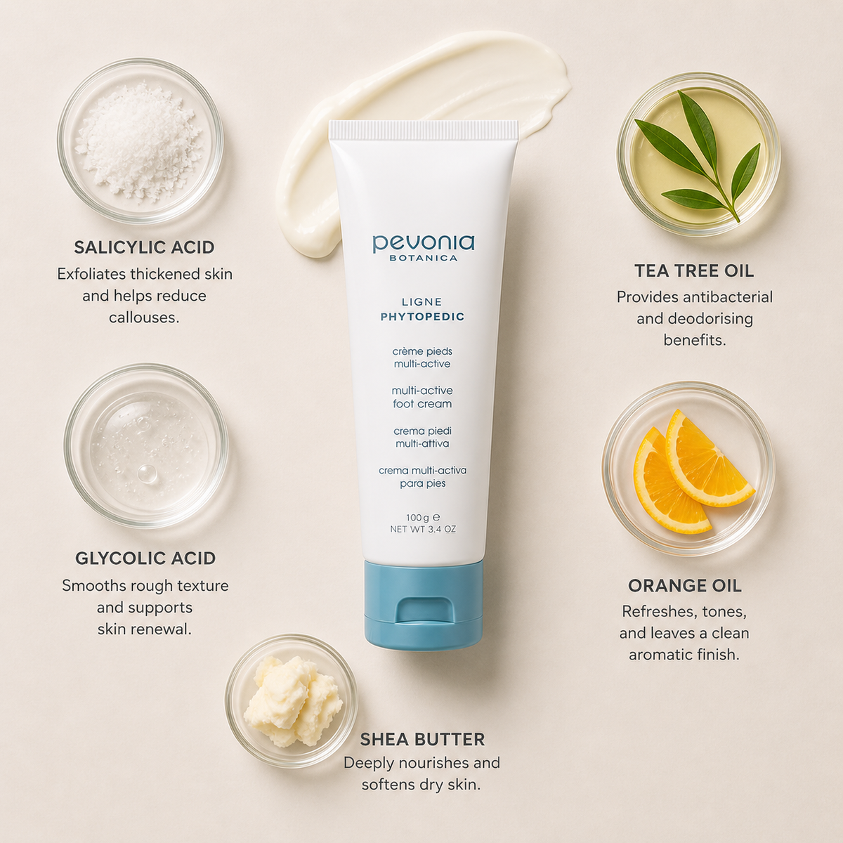 Pevonia Botanica Ligne Phytopedic Multi-Active Foot Cream 100g flatlay with salicylic acid, glycolic acid, shea butter, tea tree oil and orange oil ingredients arranged in glass dishes around product on a soft neutral background