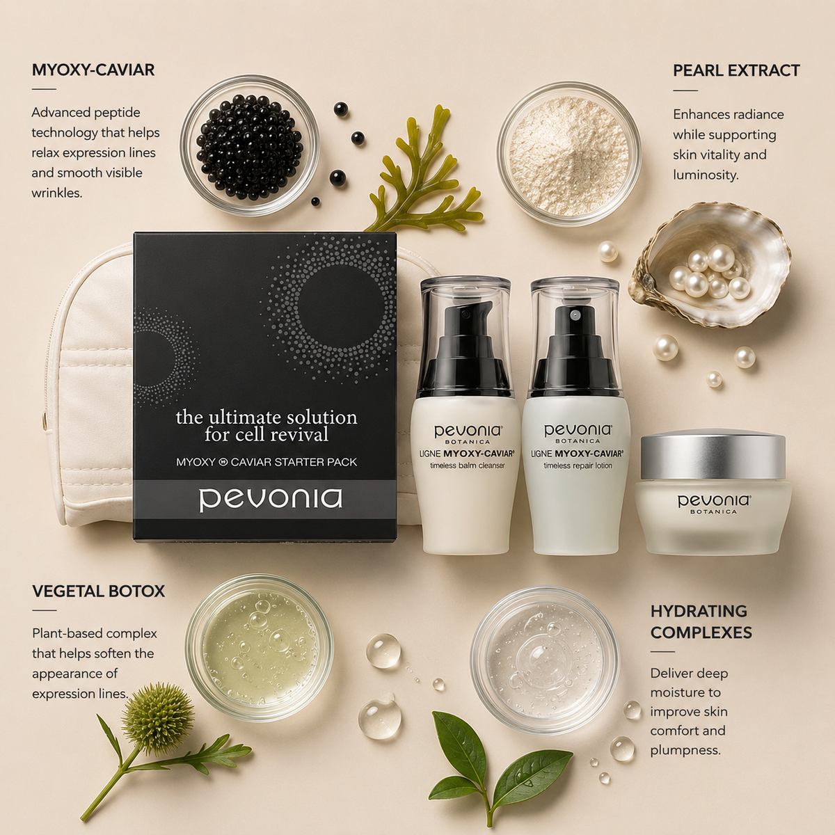 Pevonia Myoxy-Caviar Starter Kit ingredient flatlay featuring Myoxy-Caviar peptide technology, pearl extract, vegetal botox complex and hydrating complexes arranged around the luxury skincare set on a soft neutral background