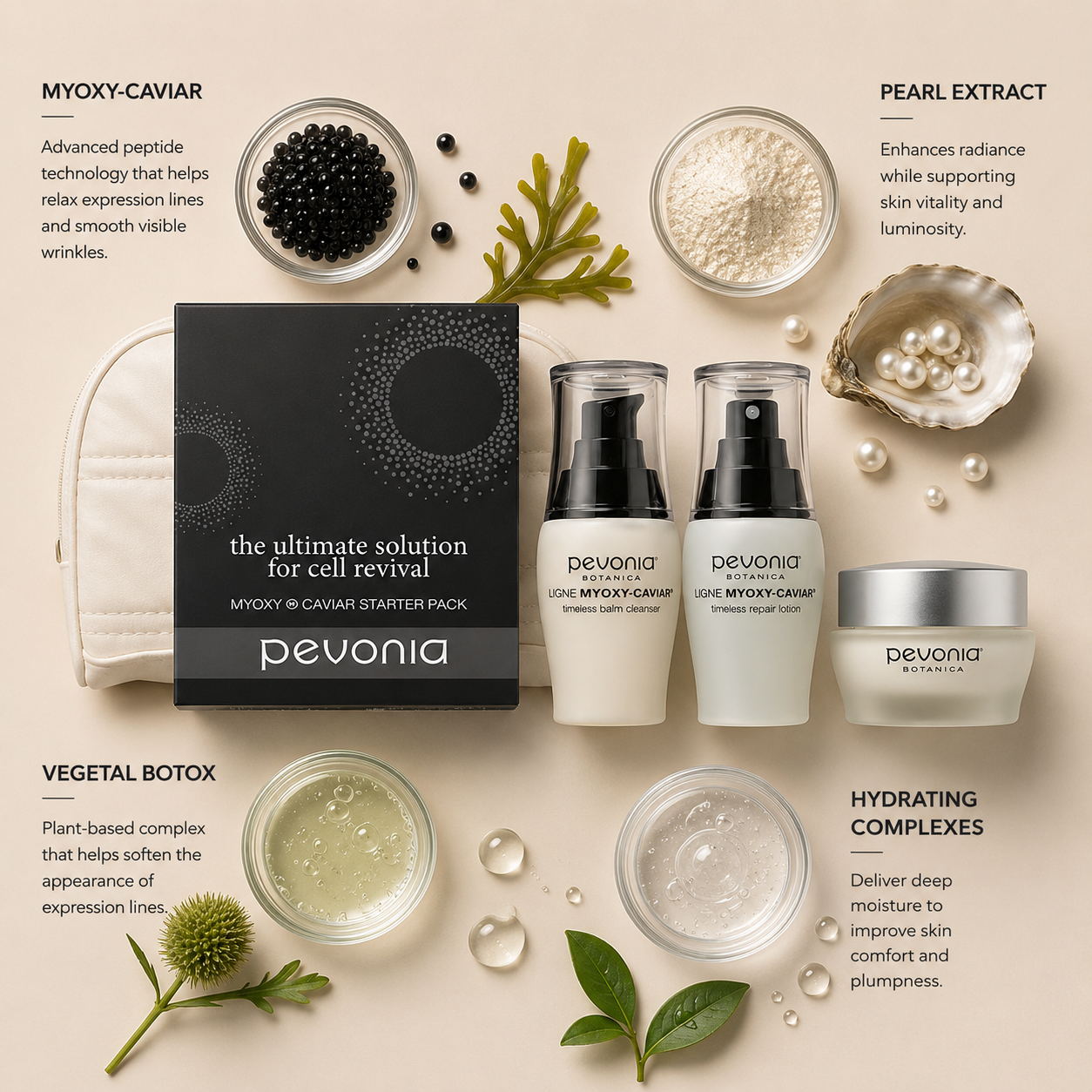Pevonia Myoxy-Caviar Starter Kit ingredient flatlay featuring Myoxy-Caviar peptide technology, pearl extract, vegetal botox complex and hydrating complexes arranged around the luxury skincare set on a soft neutral background