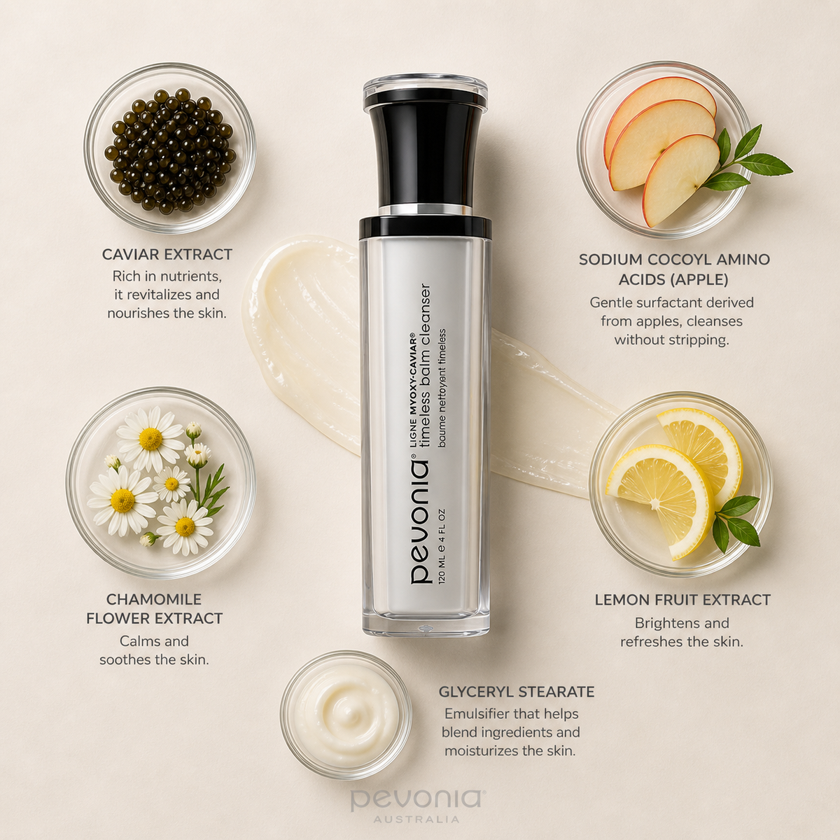 Pevonia Myoxy-Caviar Timeless Balm Cleanser ingredient flatlay featuring caviar extract, apple-derived amino acids, lemon extract, chamomile flowers and emollient elements arranged around cleanser on soft neutral background with subtle Pevonia watermark
