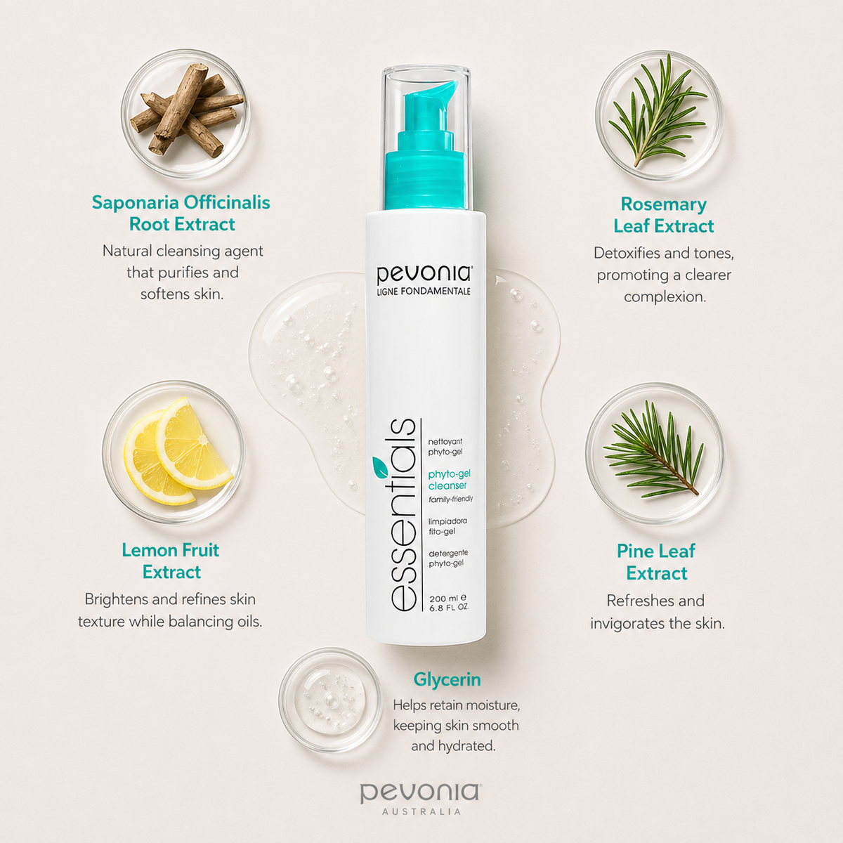 Pevonia Phyto Gel Cleanser ingredient flatlay showing saponaria root, rosemary, lemon extract, pine extract, and glycerin around cleanser bottle on neutral background