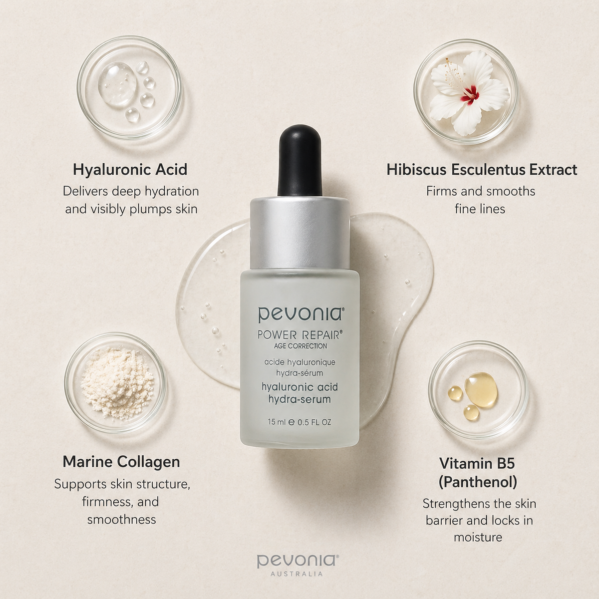 Power Repair Hyaluronic Acid Hydra Serum with ingredients displayed on a neutral background