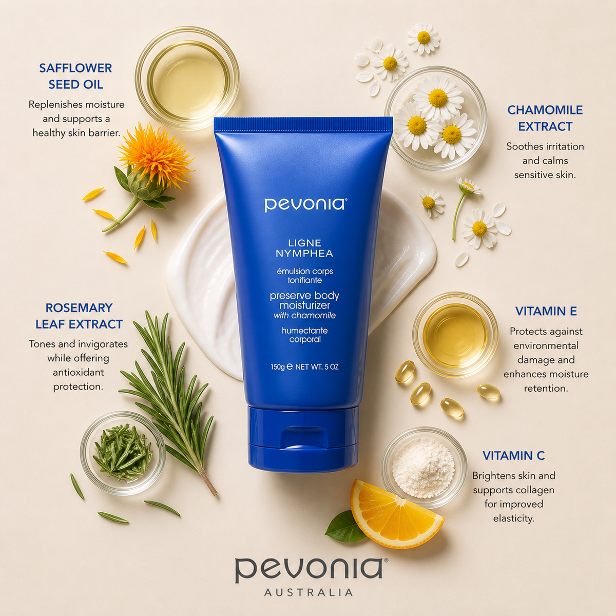 Pevonia Preserve Body Moisturiser ingredient flatlay showing safflower seed oil, chamomile extract, rosemary extract, vitamin E, and vitamin C around blue body lotion tube on neutral background