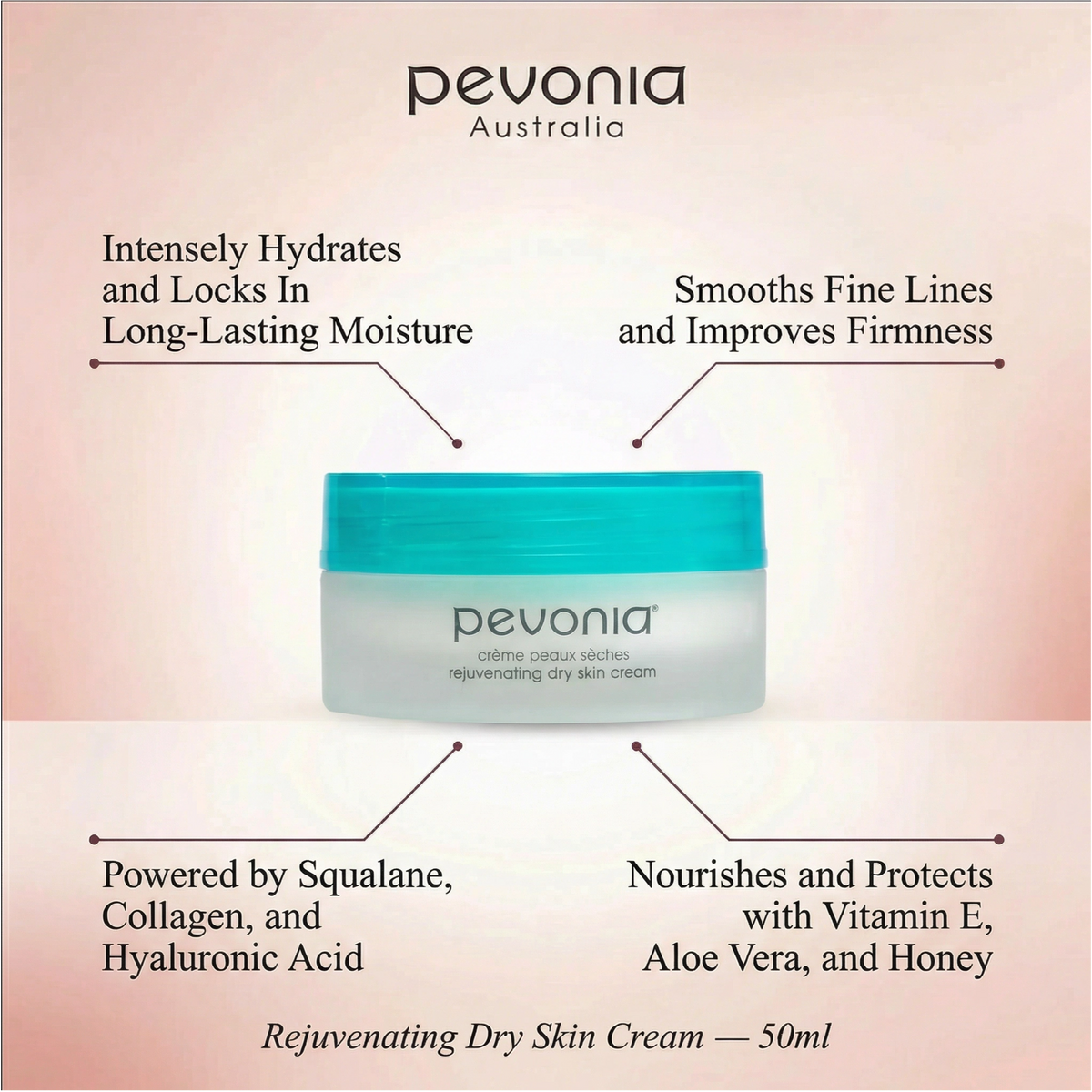 Pevonia Australia cream jar with product benefits on a gradient background