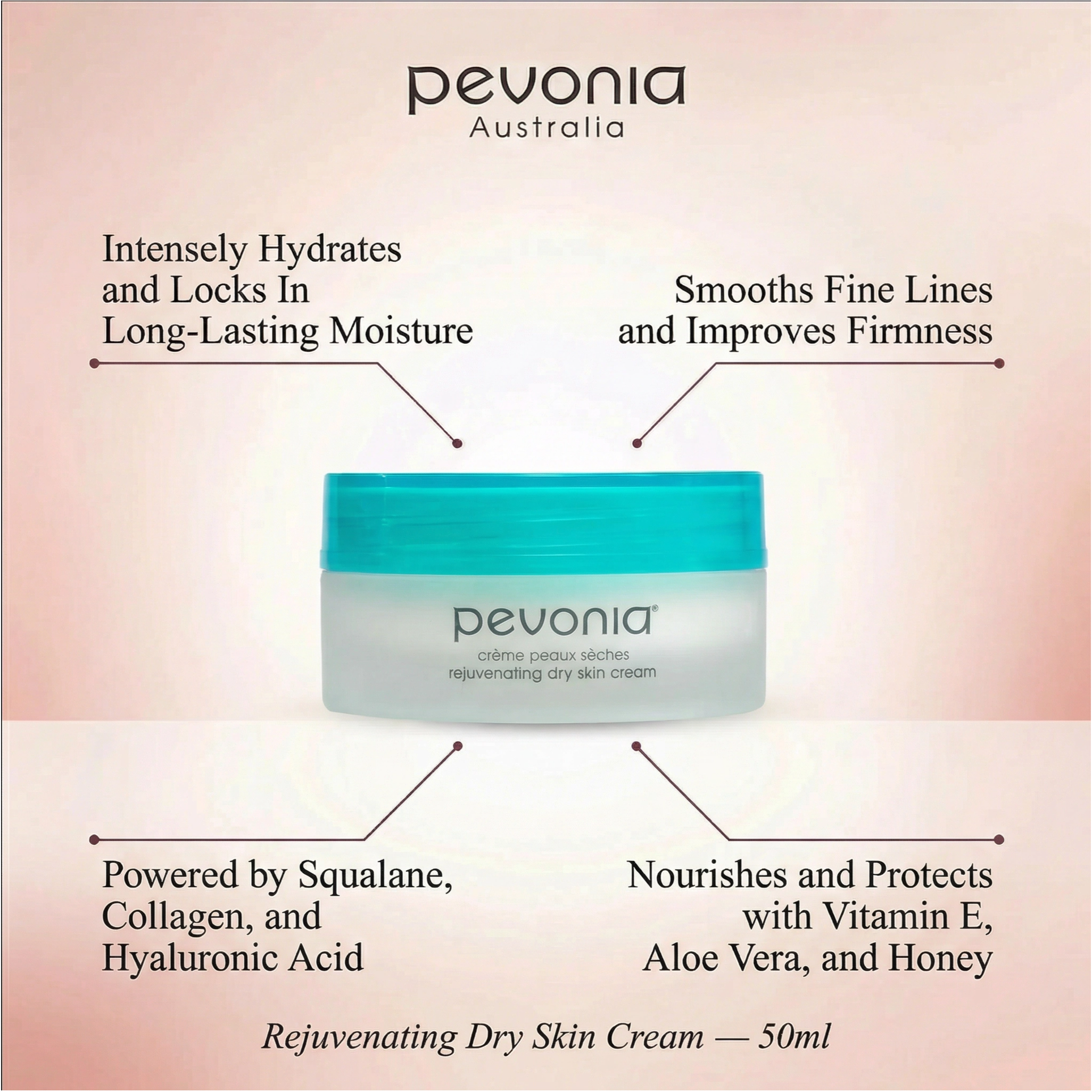 Pevonia Australia cream jar with product benefits on a gradient background