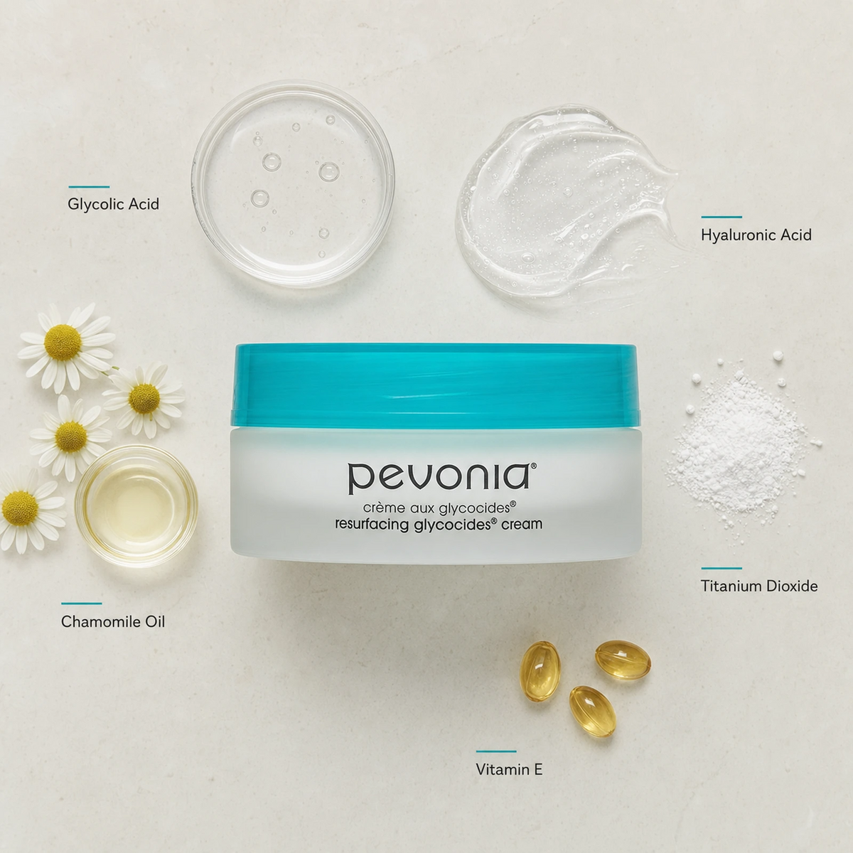 Pevonia Resurfacing Glycocides Cream 50ml ingredient flatlay with Glycolic Acid, Hyaluronic Acid, Titanium Dioxide, Chamomile Oil and Vitamin E