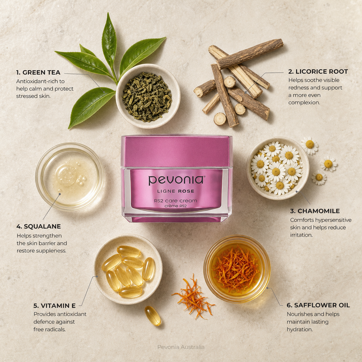 Pevonia RS2 Rosacea Care Cream 50ml ingredient flatlay with green tea, licorice root, chamomile, squalane, vitamin E and safflower oil on a beige background with Pevonia Australia watermark