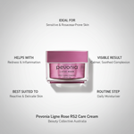 Pevonia Ligne Rose RS2 Rosacea Care Cream with key information showing ideal skin type, benefits for redness and inflammation, visible results and daily moisturiser use for sensitive and rosacea-prone skin