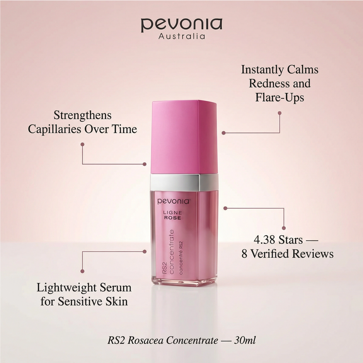 Pevonia RS2 Rosacea Concentrate 30ml serum bottle with product features on a pink background