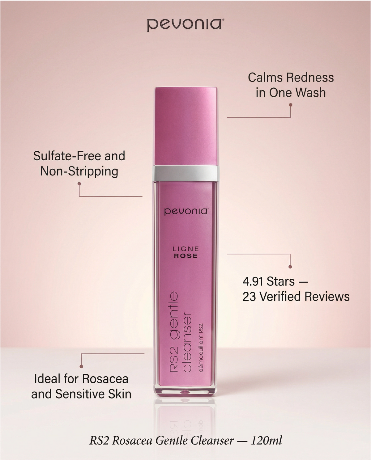 Pevonia RS2 Rosacea Gentle Cleanser bottle with product features on a pink background