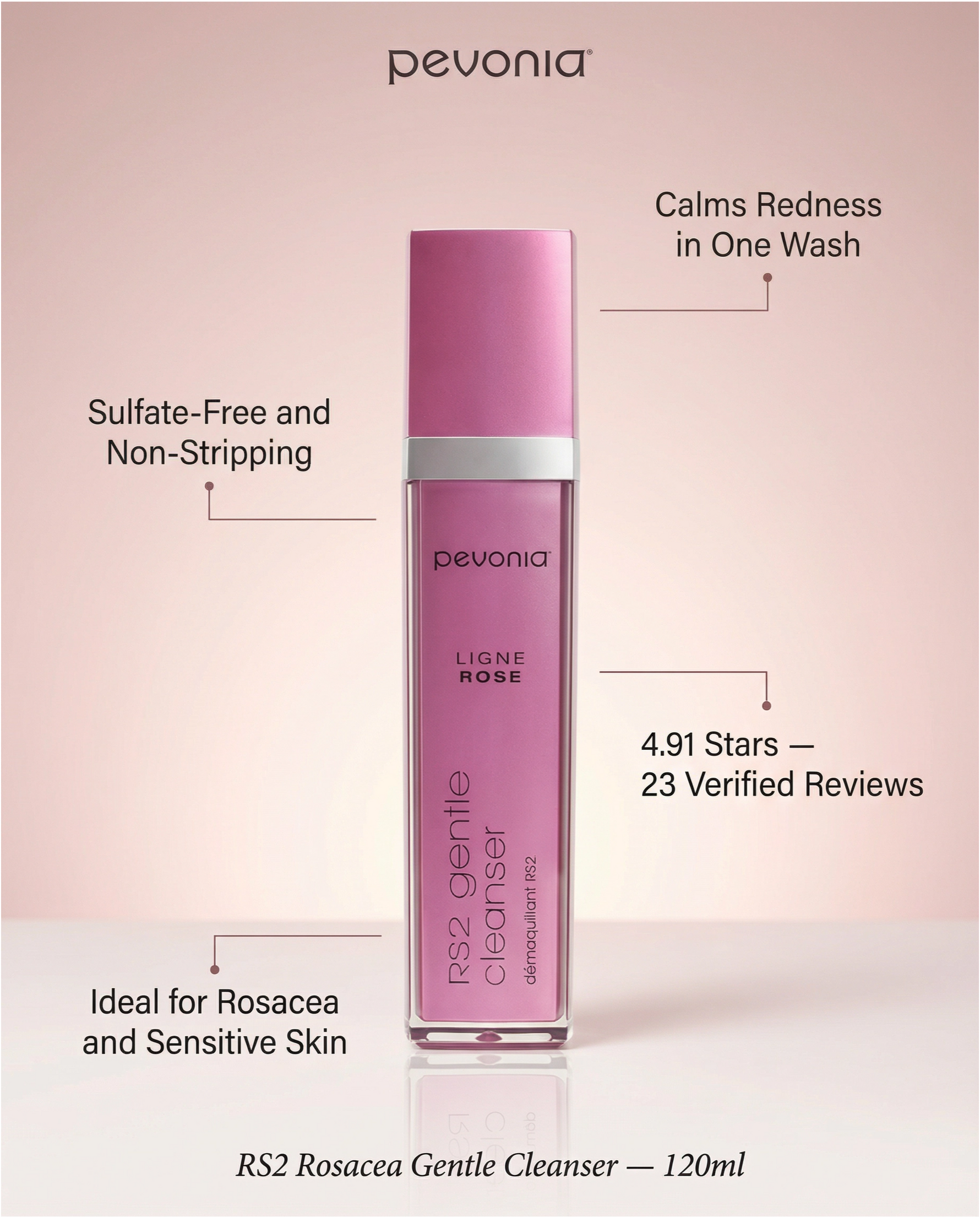 Pevonia RS2 Rosacea Gentle Cleanser bottle with product features on a pink background