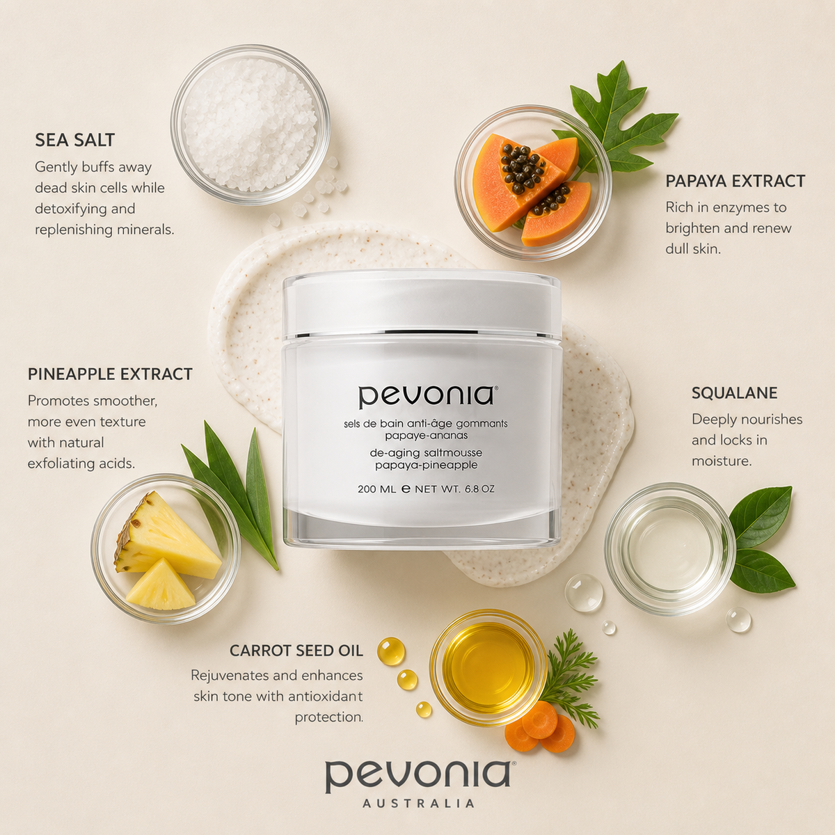 Pevonia Papaya Pineapple Saltmousse ingredient flatlay showing sea salt, papaya extract, pineapple extract, squalane, and carrot seed oil around exfoliating jar on neutral background