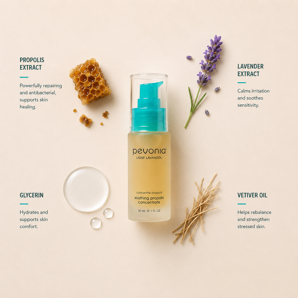 Minimal Pevonia Soothing Propolis Concentrate ingredient flatlay featuring propolis extract, lavender extract, glycerin and vetiver oil arranged with clean spacing around the serum bottle on a soft neutral background