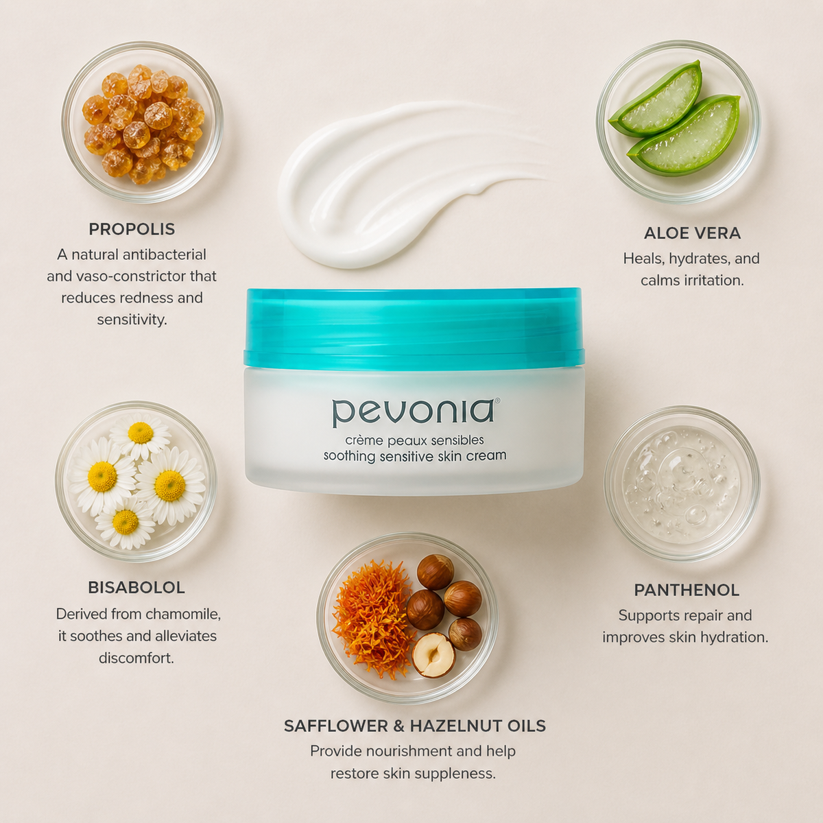Pevonia Soothing Sensitive Skin Cream ingredient flatlay featuring propolis, aloe vera, bisabolol, panthenol, safflower oil and hazelnut oil arranged in glass dishes around product on a soft neutral background
